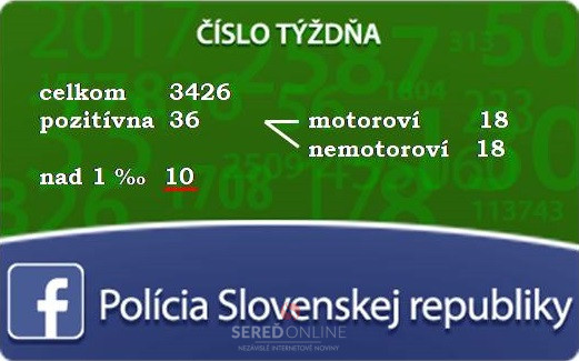 cislo tyzdna 5.10.